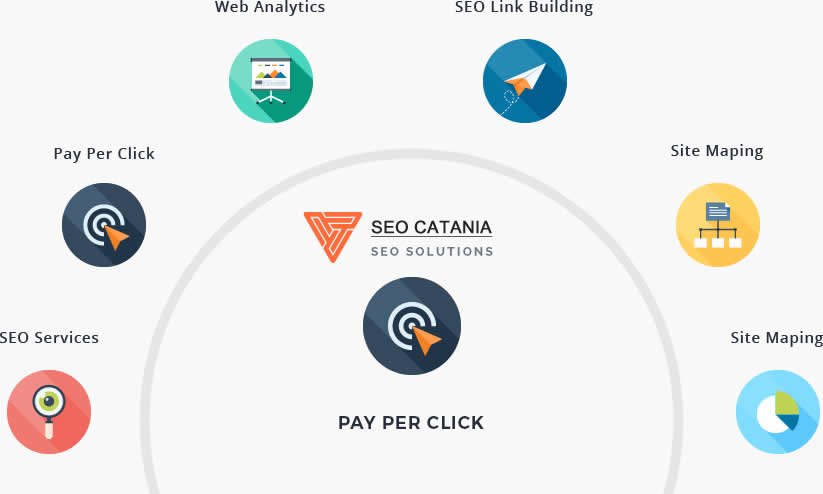 SEO MILANO
